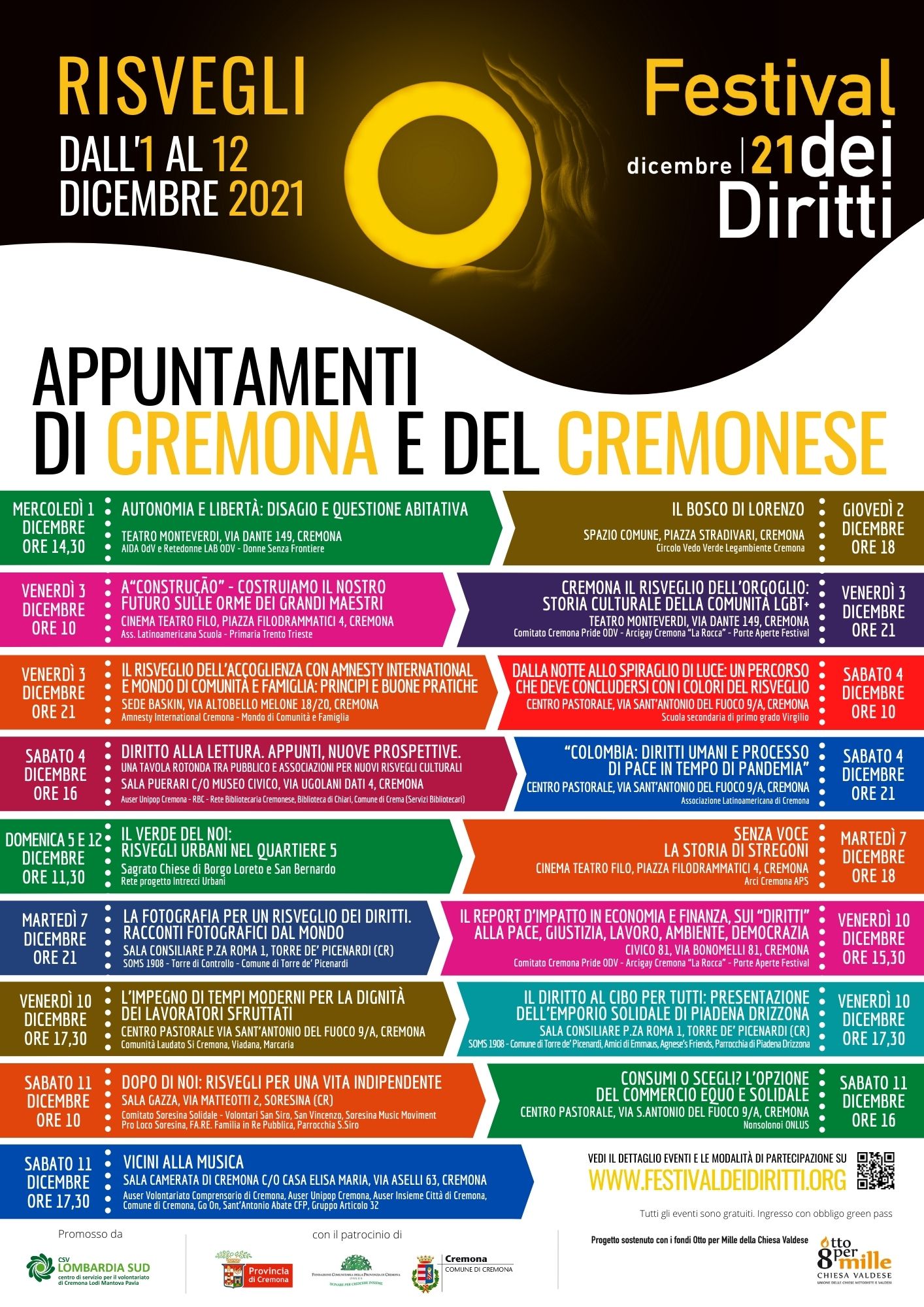 FDD-eventi CREMONA E CREMONESE